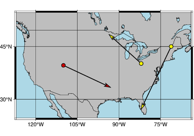 Plotting vectors